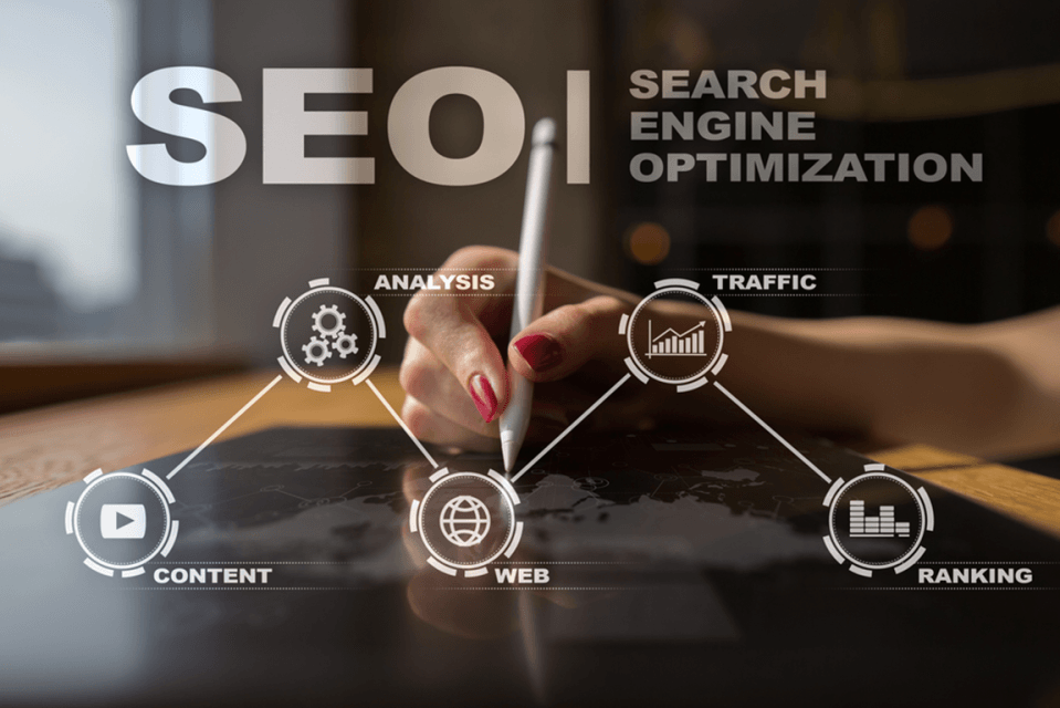 Grow Your Business with the Help of SEO Services?