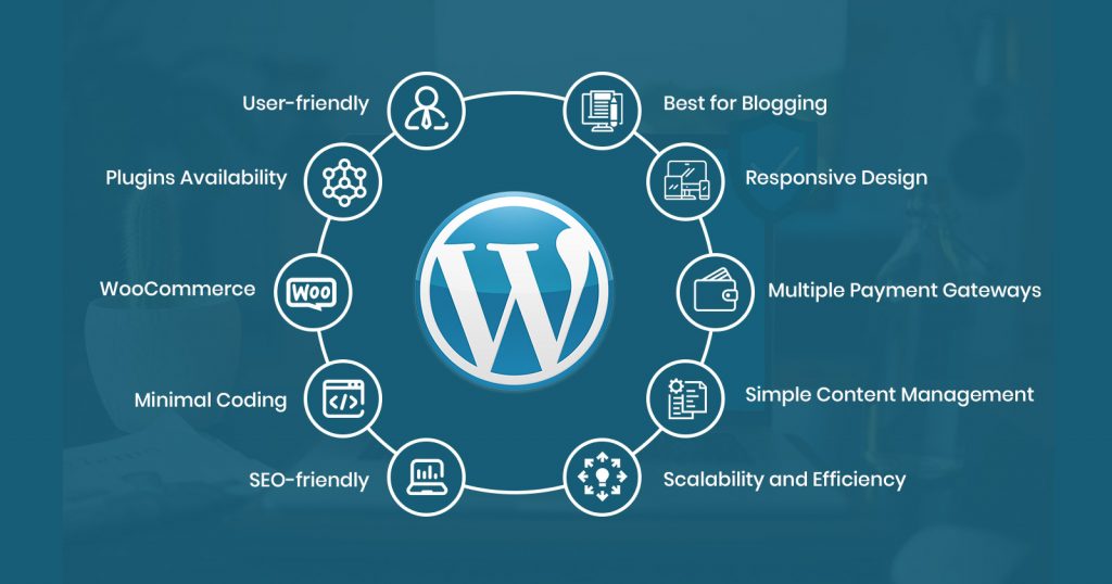 3 Amazing Benefits of WordPress