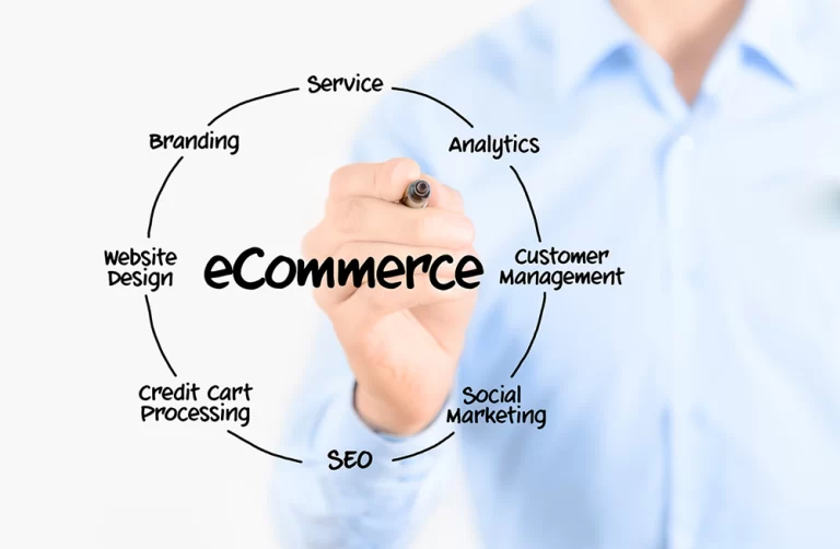 How to Create an Ecommerce Website for a Startup